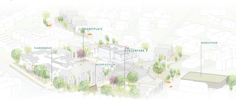 Neue Stadtmitte