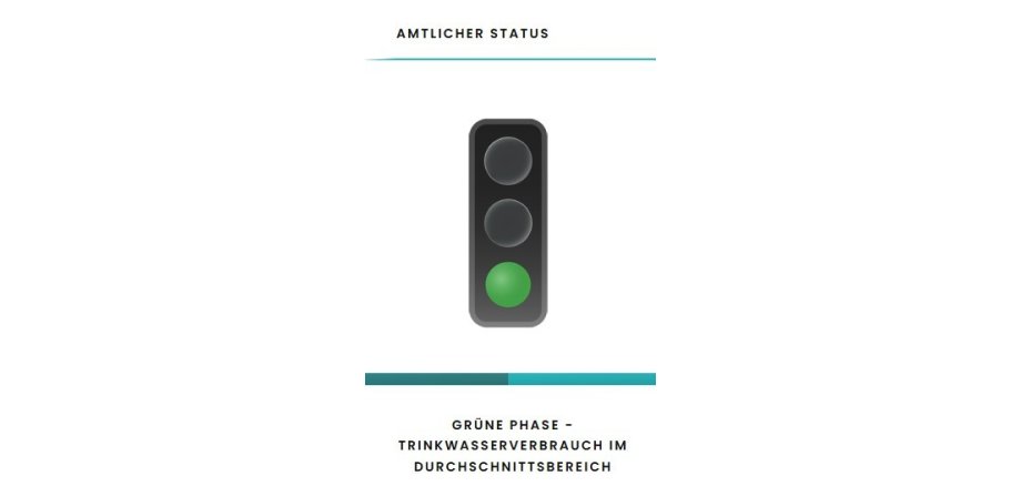 Wasserampel des WBV-Usingen Wasserampel des Wasserbeschaffungsverbandes Usingen