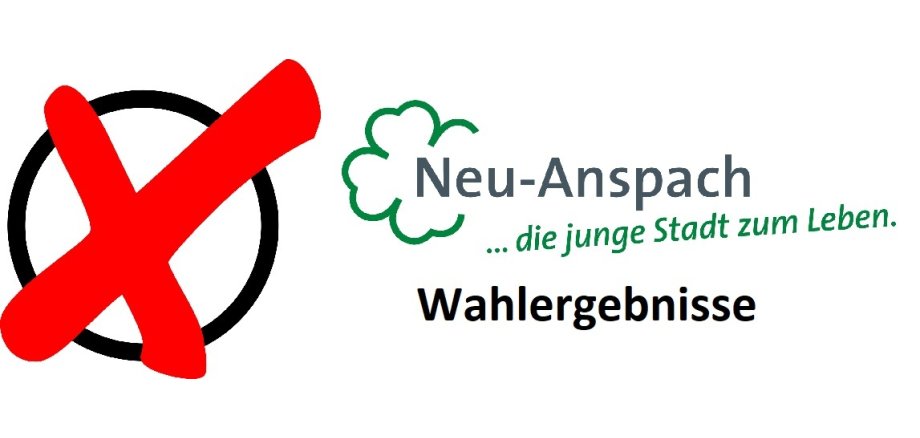 Wahlergebnisse Landtagswahl 2023