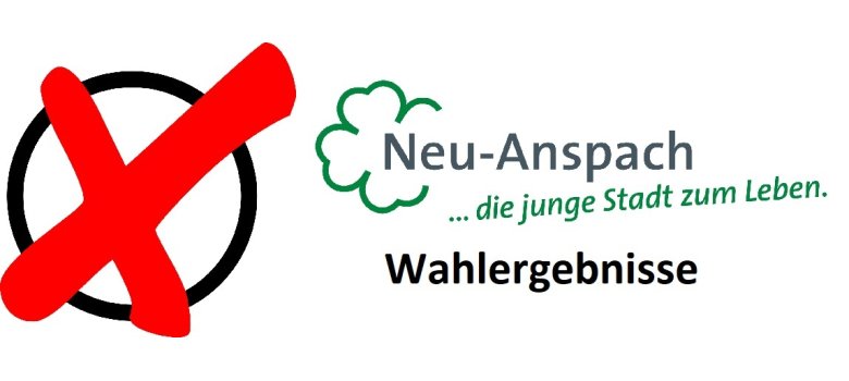 Wahlergebnisse Landtagswahl 2023