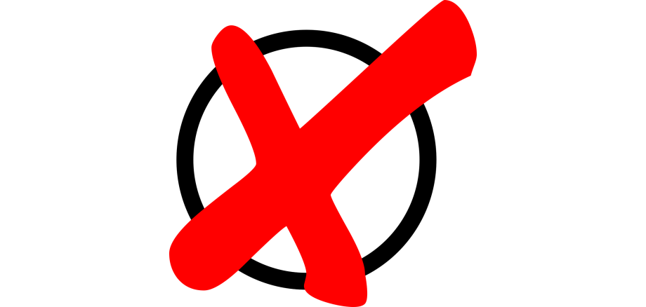 Wahlen