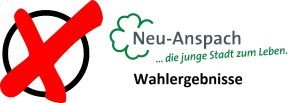 Wahlergebnisse LTW 2023 Wahlergebnisse Landtagswahl 2023